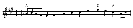 Munster Bank [1], The - staff notation