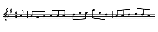 Munster Jig	 [1], The - staff notation