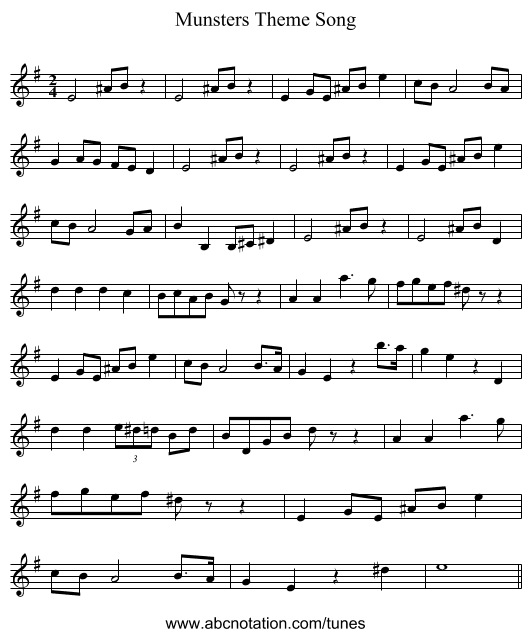 Munsters Theme Song - staff notation