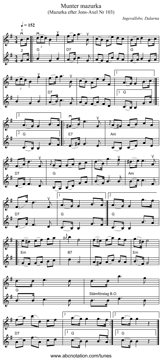 Munter mazurka - staff notation