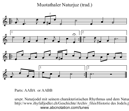 Muotathaler Naturjuz (trad.) - staff notation