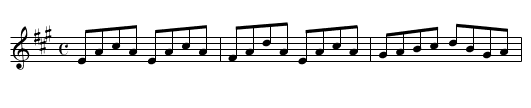 Murphy's Hornpipe [3] - staff notation