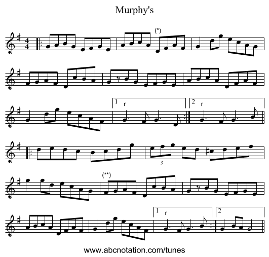 Murphy's - staff notation