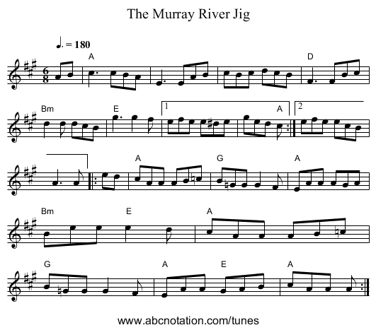 Murray River Jig, The - staff notation