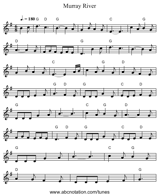 Murray River - staff notation