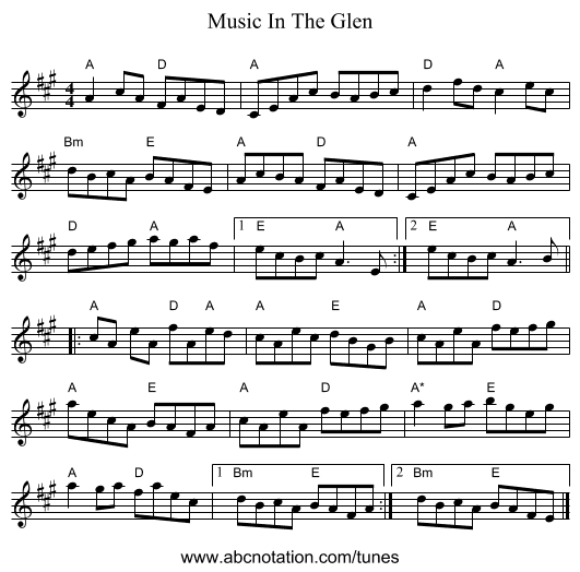 Music In The Glen - staff notation