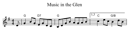 Music in the Glen - staff notation