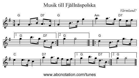Musik till Fjällnäspolska - staff notation