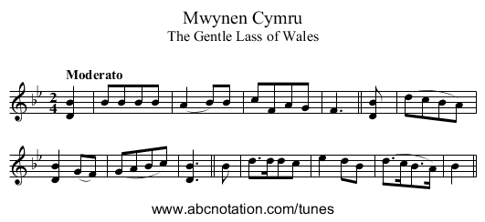 Mwynen Cymru - staff notation