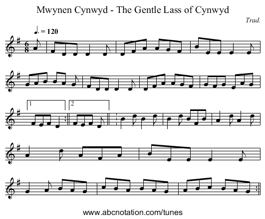 Mwynen Cynwyd - The Gentle Lass of Cynwyd - staff notation