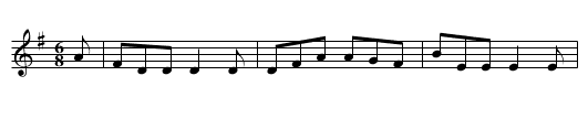 Mwynen Cynwyd - The Gentle Lass of Cynwyd - staff notation