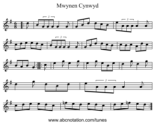 Mwynen Cynwyd - staff notation