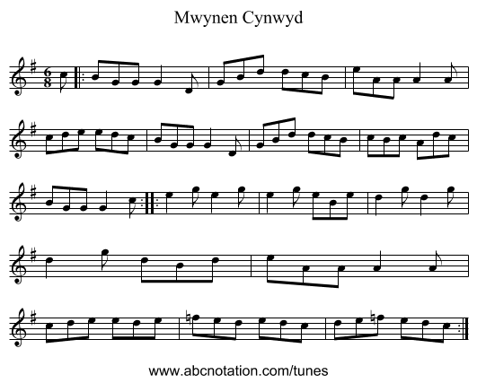 Mwynen Cynwyd - staff notation