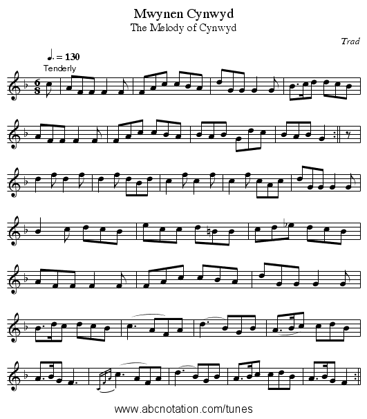 Mwynen Cynwyd - staff notation