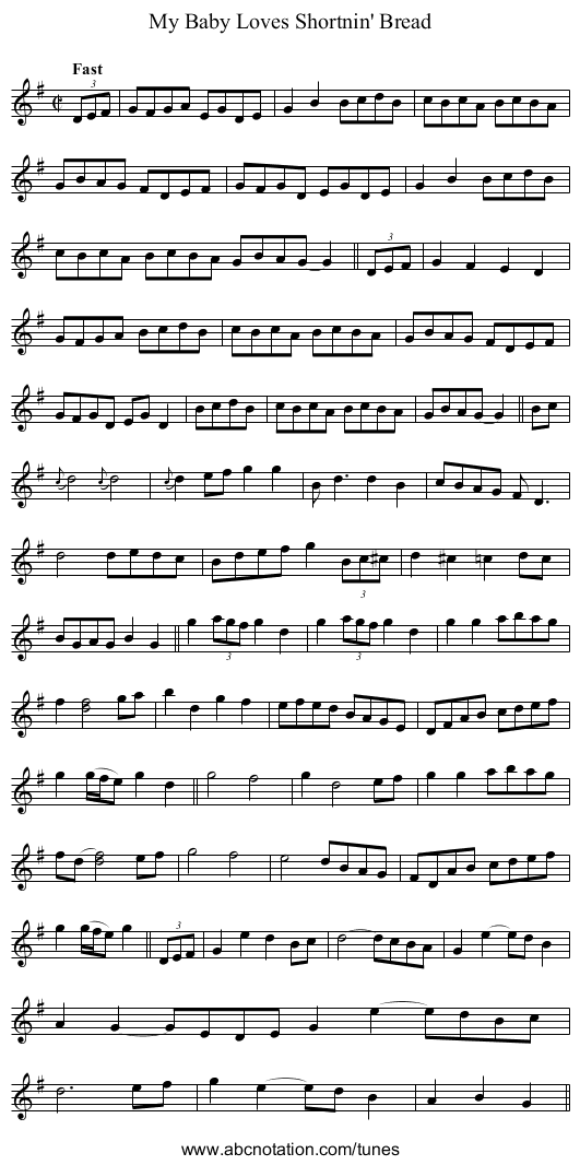 My Baby Loves Shortnin' Bread - staff notation