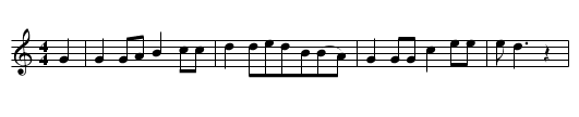 My Boy Billy - staff notation