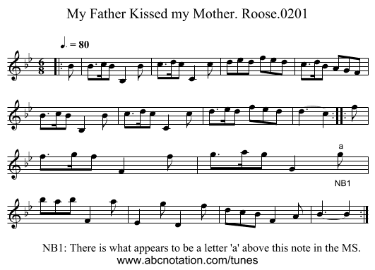 My Father Kissed my Mother. Roose.0201 - staff notation