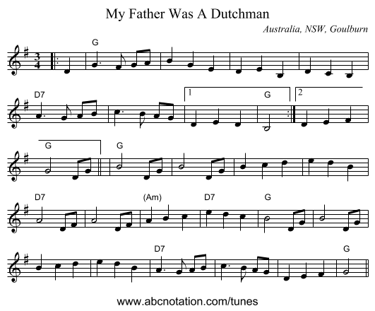 My Father Was A Dutchman - staff notation