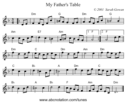 My Father's Table - staff notation