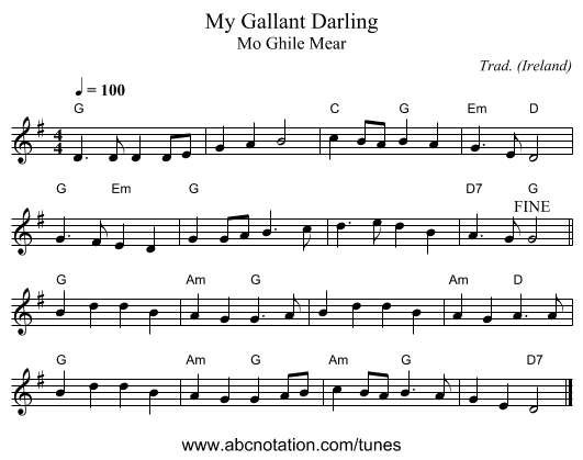 My Gallant Darling - staff notation