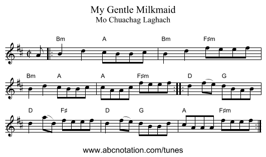My Gentle Milkmaid - staff notation