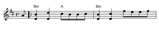 My Gentle Milkmaid - staff notation