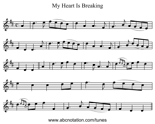 My Heart Is Breaking - staff notation