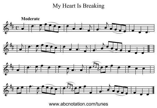 My Heart Is Breaking - staff notation
