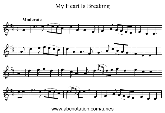 My Heart Is Breaking - staff notation