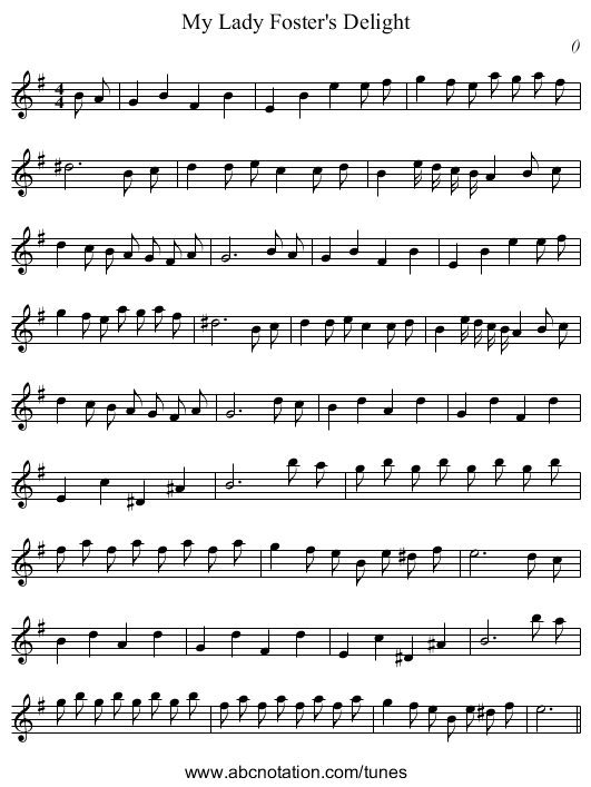 My Lady Foster's Delight - staff notation