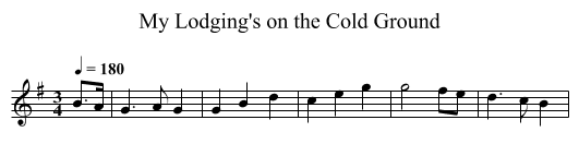My Lodging's on the Cold Ground - staff notation