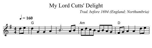 My Lord Cutts' Delight - staff notation