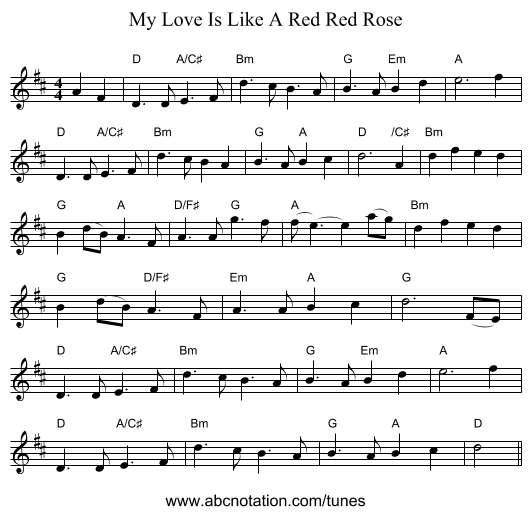 My Love Is Like A Red Red Rose - staff notation
