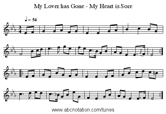 My Lover has Gone - My Heart is Sore - staff notation