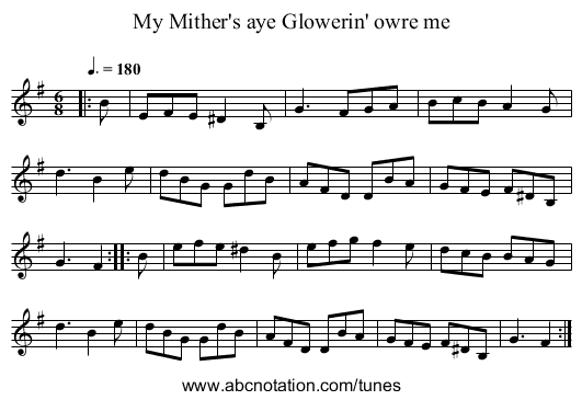 My Mither's aye Glowerin' owre me - staff notation