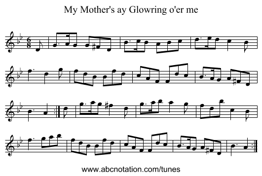 My Mother's ay Glowring o'er me - staff notation
