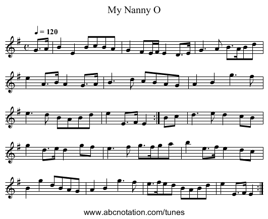 My Nanny O - staff notation