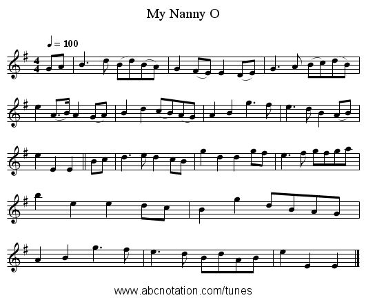 My Nanny O - staff notation