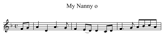 My Nanny o - staff notation