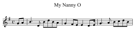 My Nanny O - staff notation