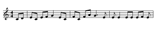My Oklahoma Home, It Blowed Away - staff notation