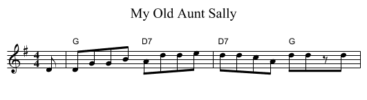 My Old Aunt Sally - staff notation