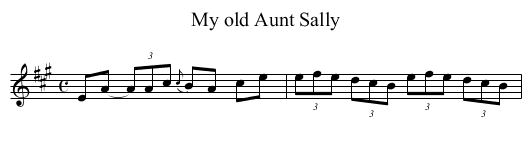 My old Aunt Sally - staff notation