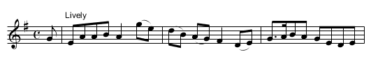 My Peggy is a Young Thing. RH.258 - staff notation