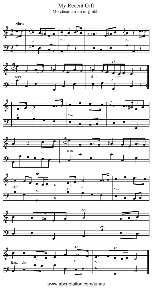 My Recent Gift - staff notation