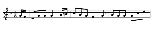 My sorrow and my loss - staff notation