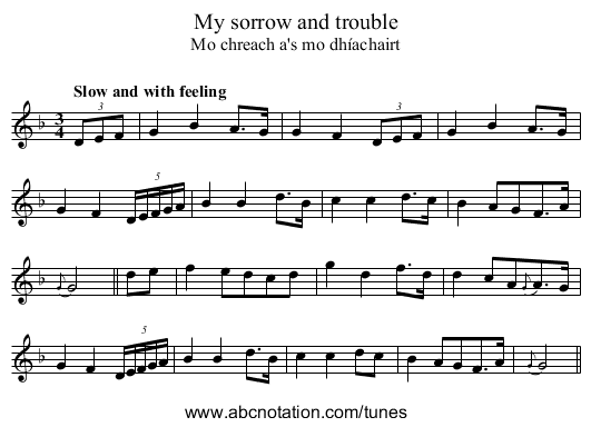 My sorrow and trouble - staff notation