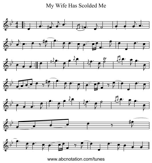 My Wife Has Scolded Me - staff notation