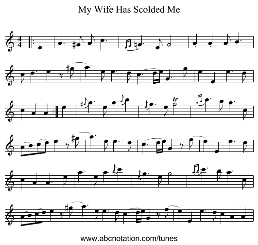 My Wife Has Scolded Me - staff notation