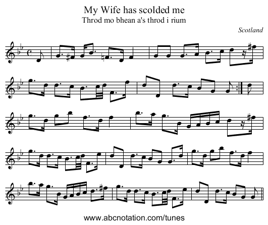My Wife has scolded me - staff notation